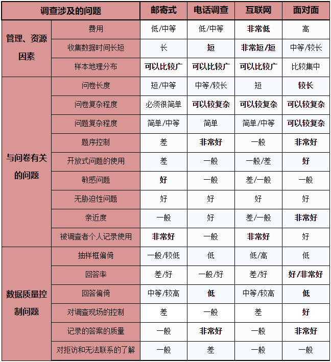 周易怎么算卦？详解周易八卦预测方法及应用