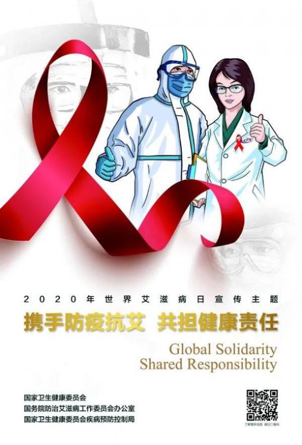 艾滋病怎么产生的？深入探究HIV感染途径及预防措施