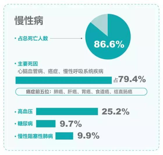 浑身无力是怎么回事？深度解析导致全身乏力的常见原因及应对方法