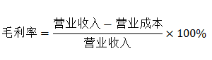 毛利润怎么算？详解毛利率计算方法及应用