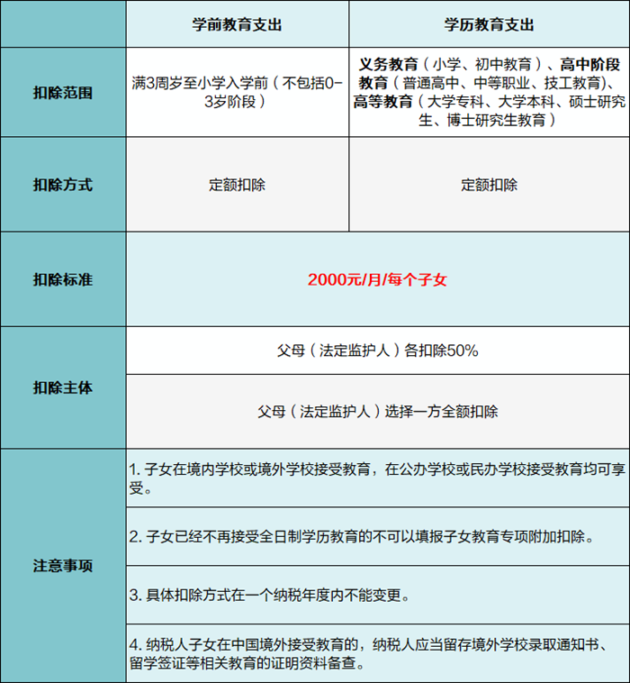 2024年12月 第10页