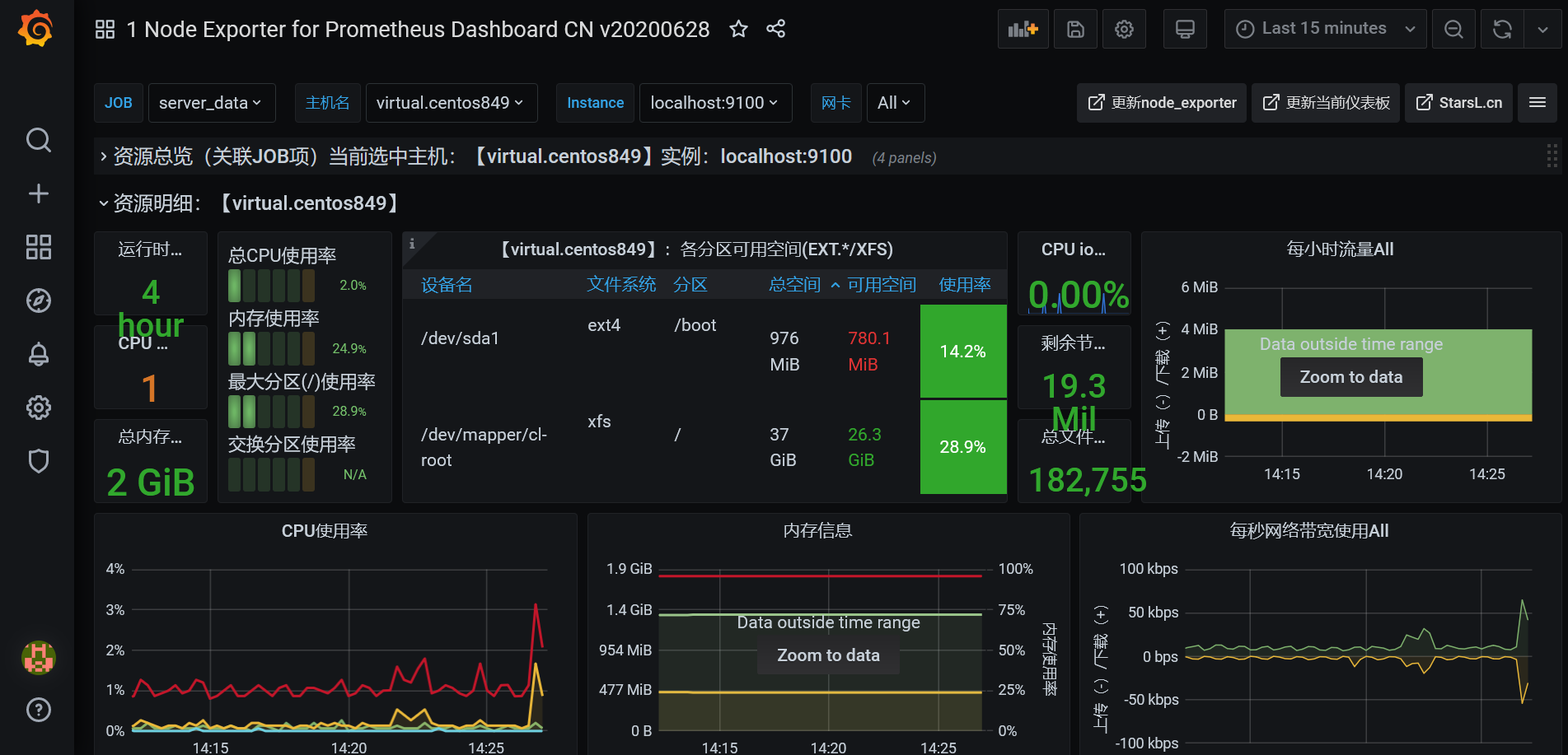 任务管理器怎么打开？深度解析Windows任务管理器快捷键及应用技巧