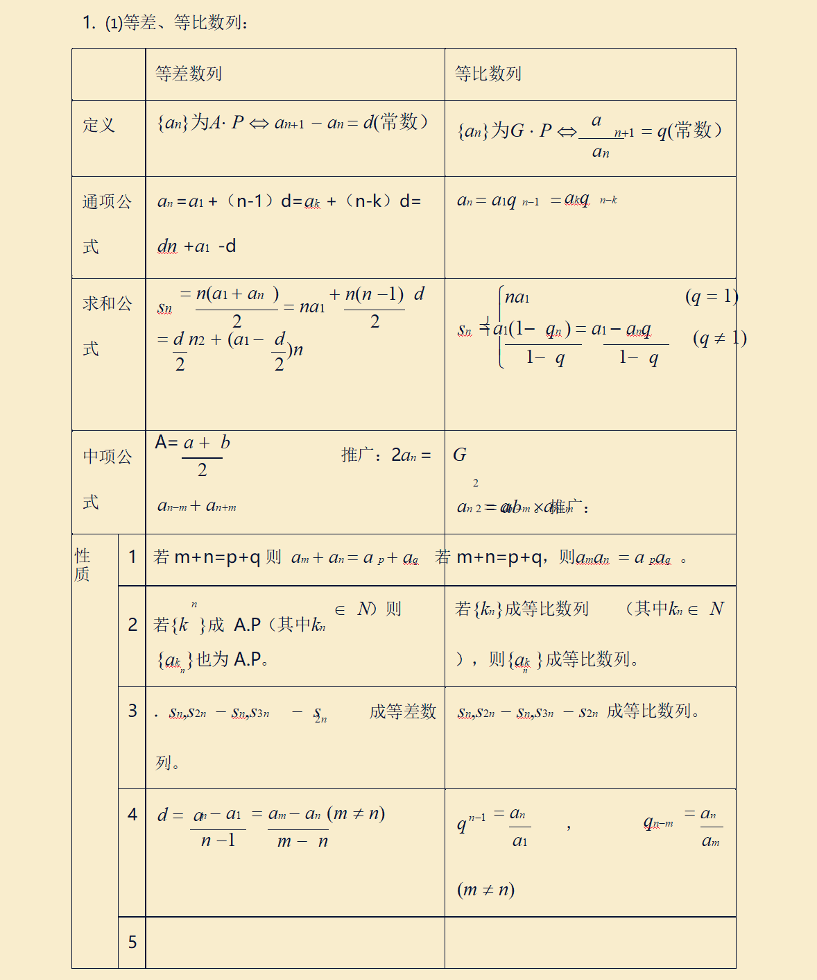 怎么学好数学：从基础到拔高，高效学习方法全解析