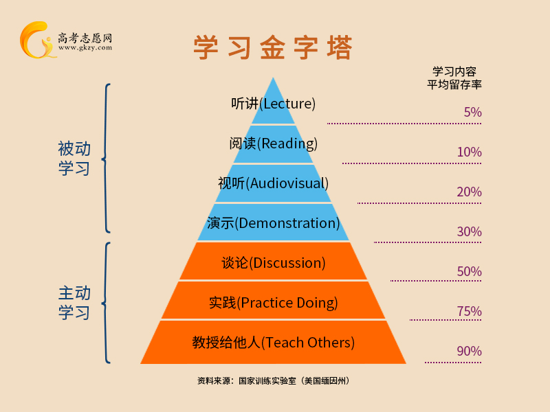 工作态度怎么写？一份详尽指南助你提升职场竞争力