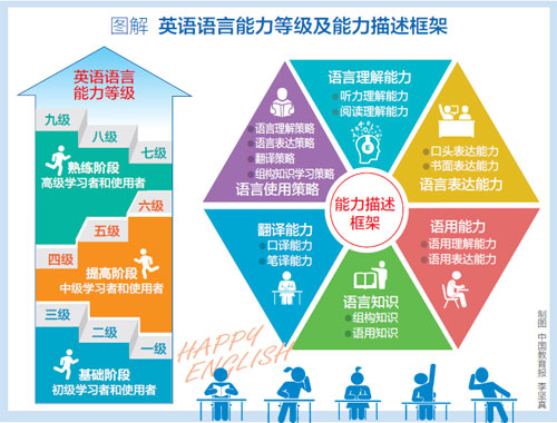 你呢用英语怎么说？多种表达及文化差异深入解析