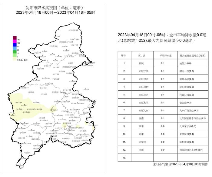 沈阳15天天气预报查询：最新消息及实用技巧详解