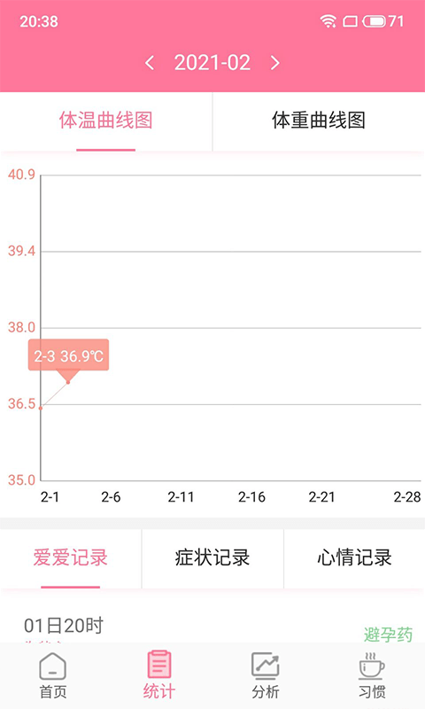 安全期怎么计算？避孕方法及风险详解