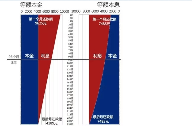 绝地反击 第63页