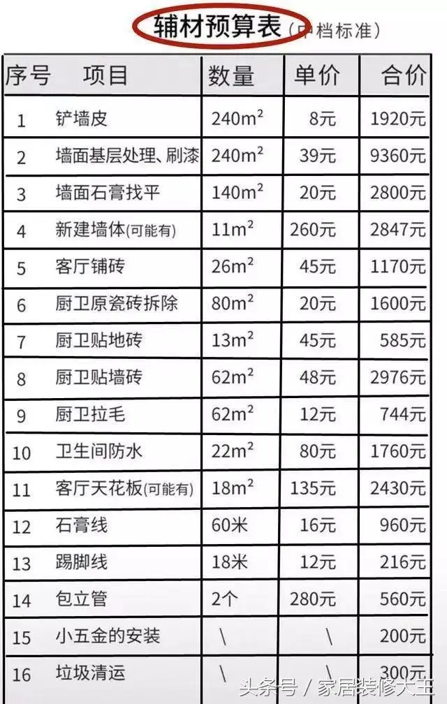 平方米怎么打？详解面积计算及应用场景，轻松应对房产交易与装修设计