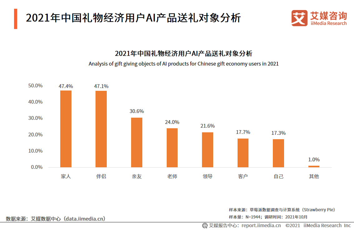 硬中华为什么不能送人？解读送礼背后的文化与风险