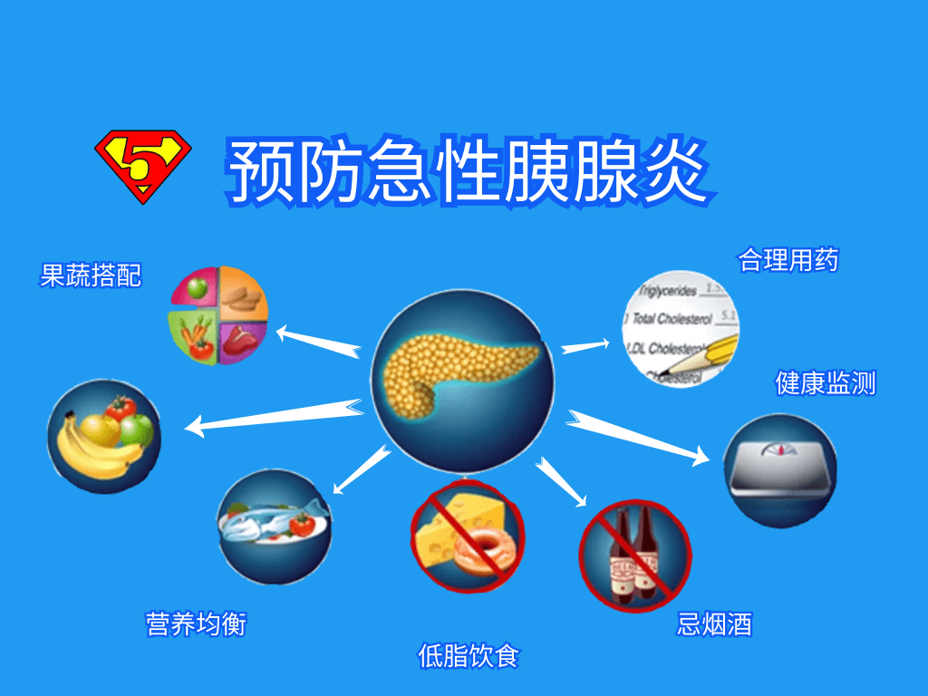 胰腺炎怎么引起来的？深度解析致病原因及预防措施