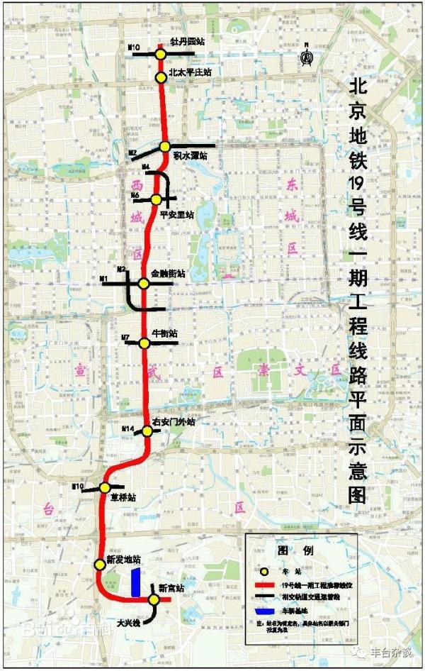 北京地铁19号线最新线路图深度解析：站点规划、未来发展及潜在影响