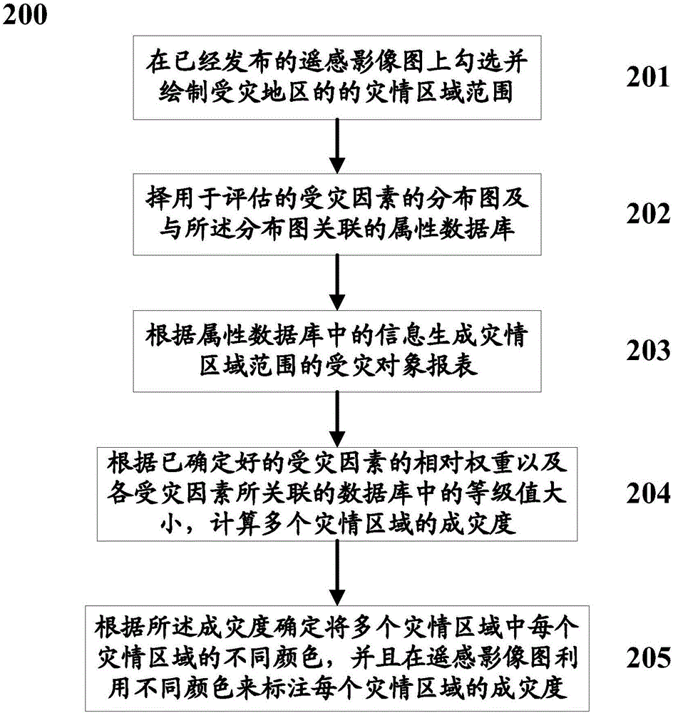 刚刚地震最新消息：深度解读震后救援、灾情评估及未来防震减灾