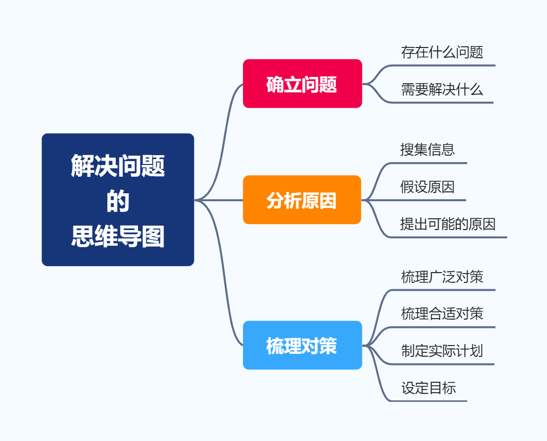 闲云野鹤 第66页