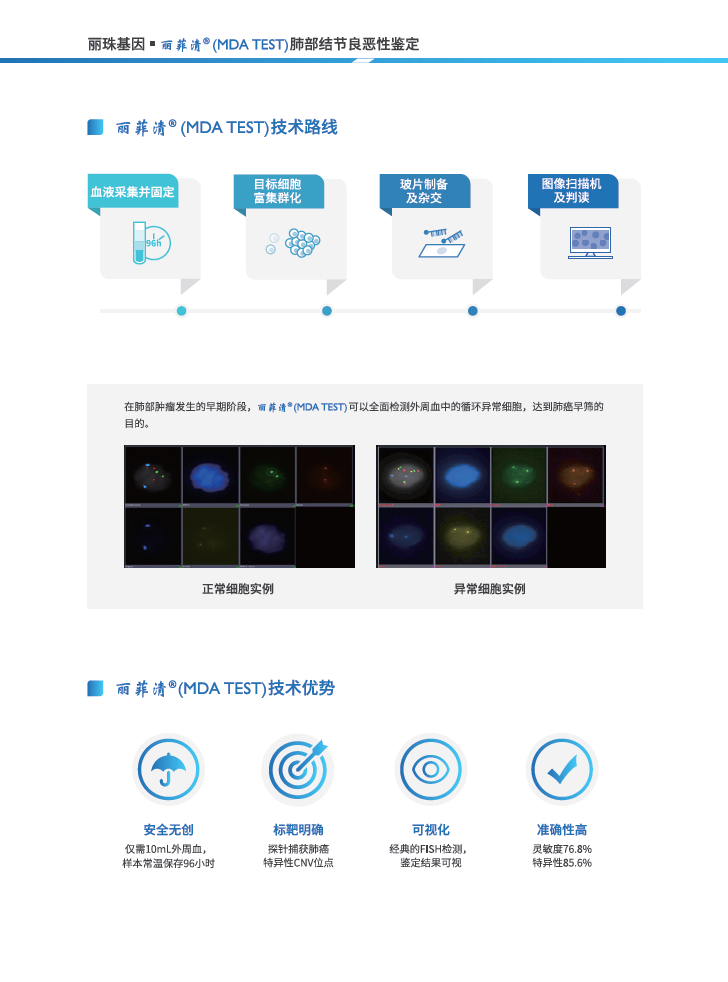 肺结节治疗全攻略：从诊断到康复，解读最新治疗方案