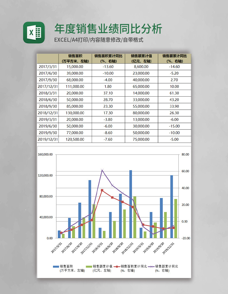 同比下降怎么算？详细解释与实际案例分析