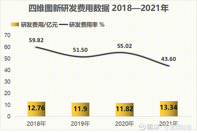 2024年12月28日 第2页