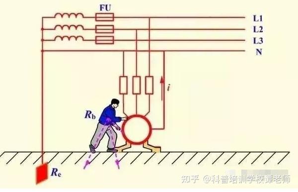 电工证考试全攻略：轻松拿下电工操作证，详解考试流程及技巧