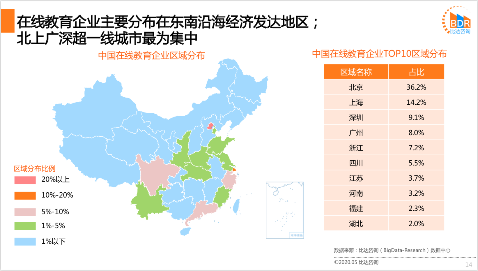 老师在这里：分析教育环境的多种原因