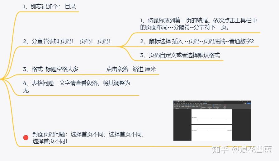 轻松搞定页码：Word、PDF及网页页码取消全攻略