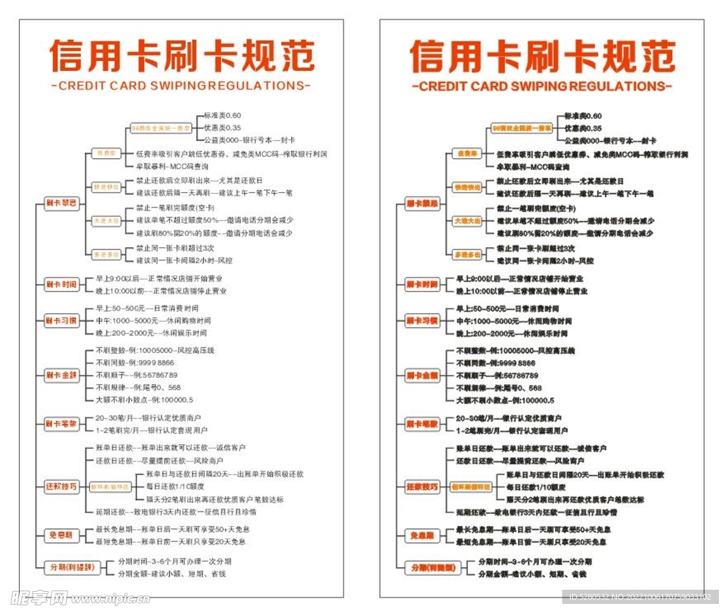 信用卡怎么申请办理？详解申请流程及注意事项，助您轻松拥有信用卡