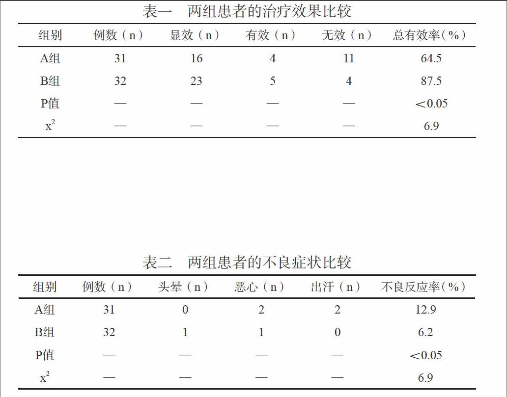 囊肿怎么治疗？详解各种囊肿的治疗方法及潜在风险