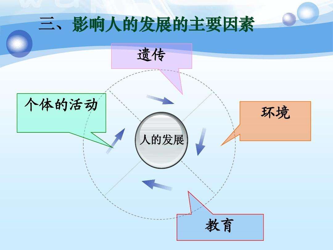 我怎么就火了呢：发火的原因、趋势分析和再火的可能性