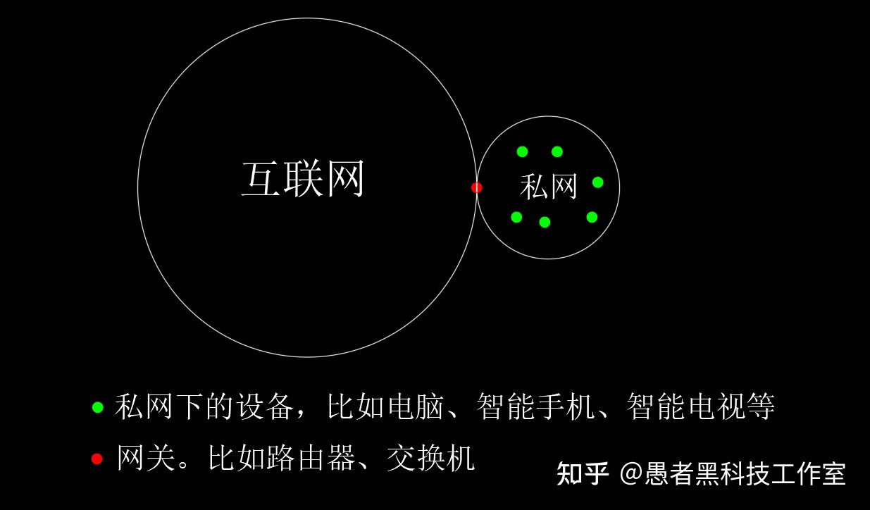 快速查看我的IP地址：全面指南及潜在风险解读