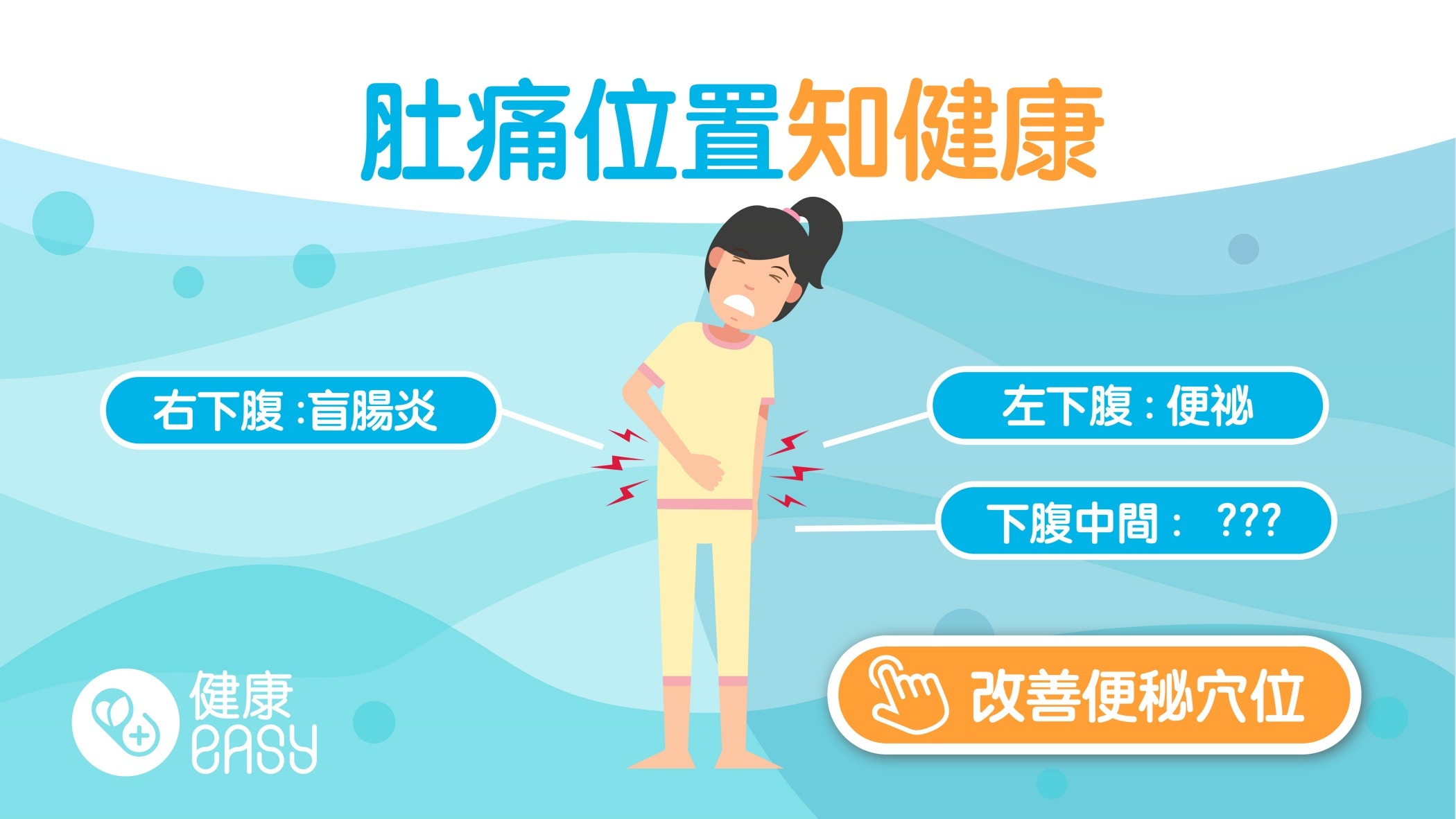 肚腺疼是怎么事呢？从原因、症状到治疗方法的全面分析