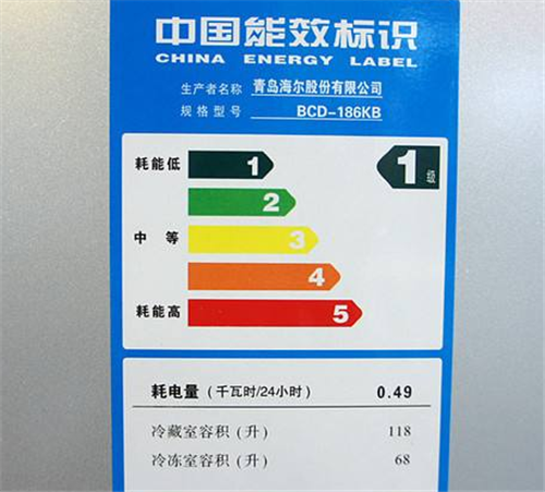 美的冰箱质量怎么样？深度解析及用户口碑大揭秘