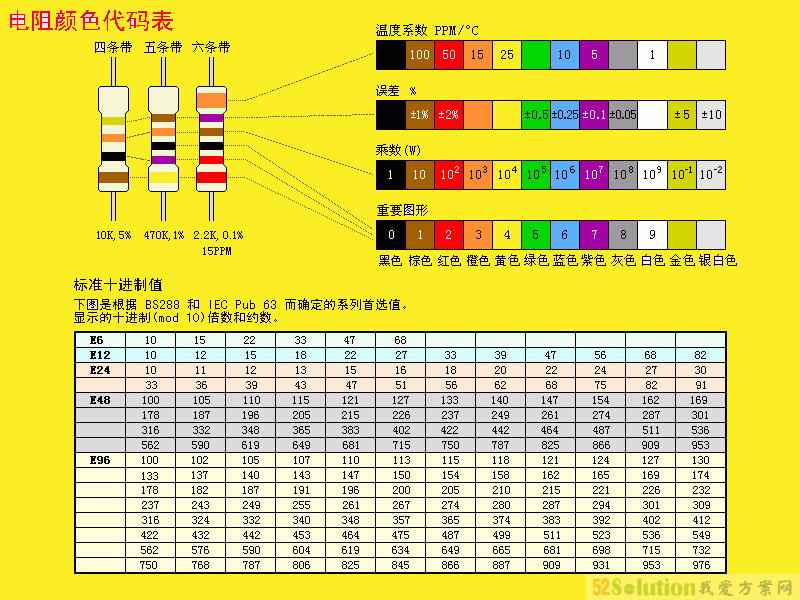 小鸟站在高压线上为什么不会触电？高压线电击原理深度解析