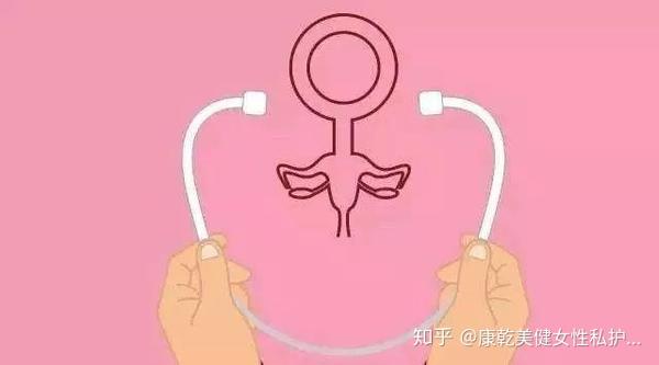 宫颈肥大是怎么回事？深度解析宫颈肥大成因、症状及治疗方法