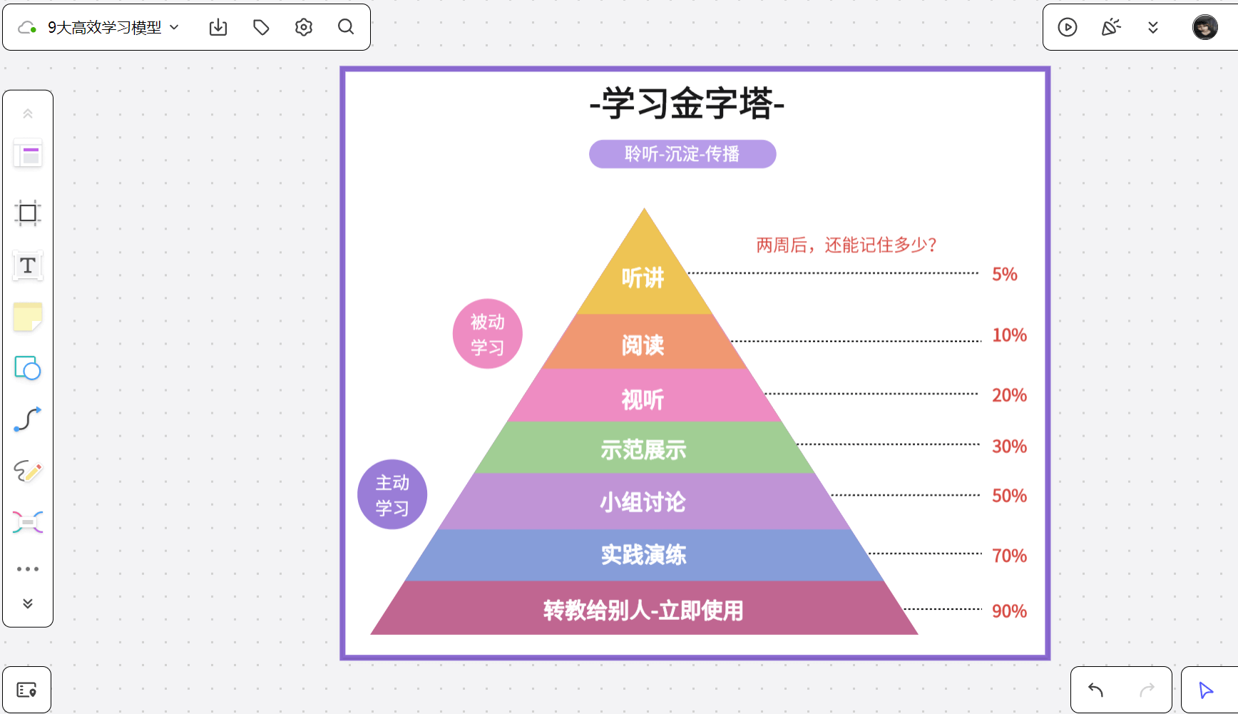 孩子不爱学习怎么办？深度解析及实用解决方案