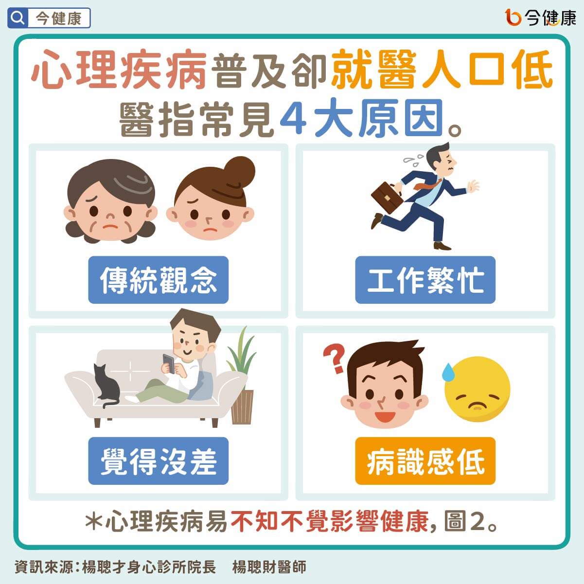 有精神病怎么办？深度解析精神疾病应对策略与社会支持