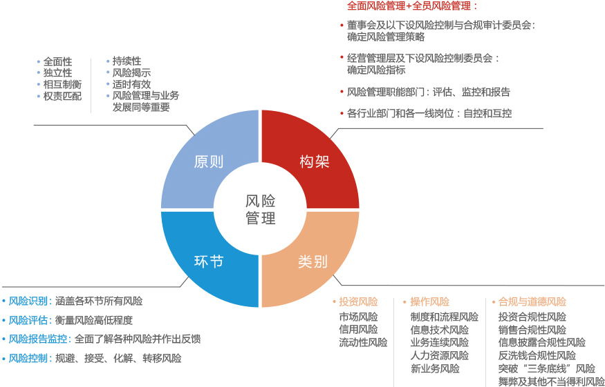 电脑截屏怎么截图？快速掌握全平台截屏技巧及高级应用