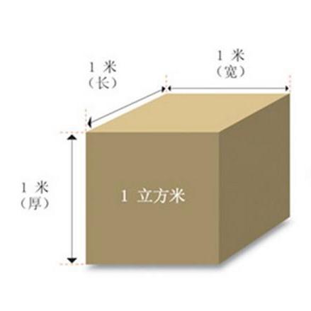 立方米怎么打？完全指南和实际操作方法