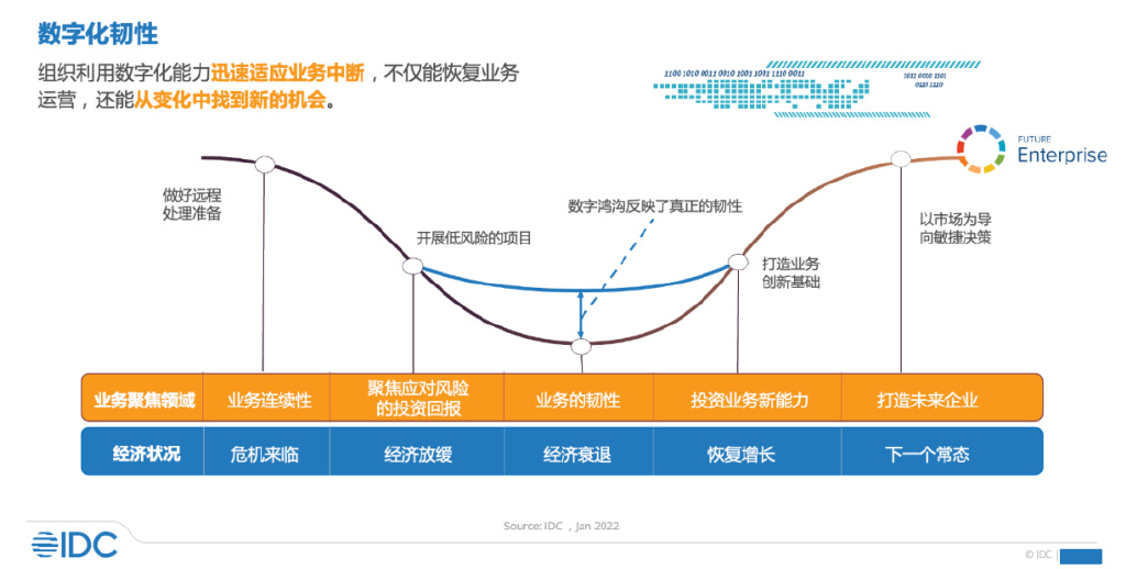 “那又怎么样呢”：逆境中的思考与人生态度