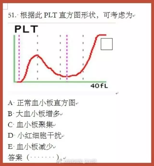 血小板压积偏高是怎么回事？深度解析及应对策略