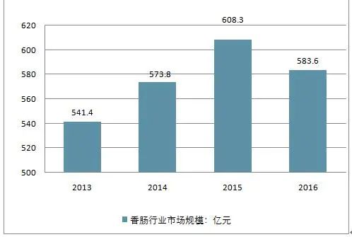 香肠怎么做好吃？从选材到烹饪技巧的全面指南