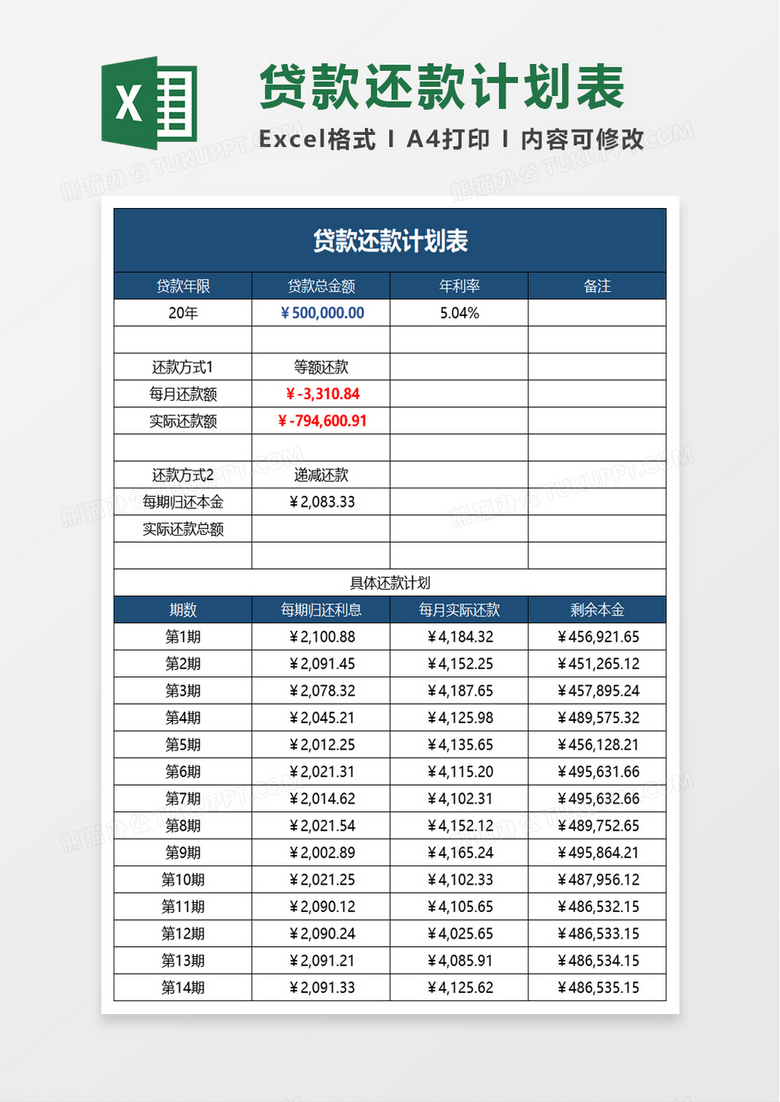 网贷逾期别慌！教你如何巧妙协商延期还款，避免信用危机