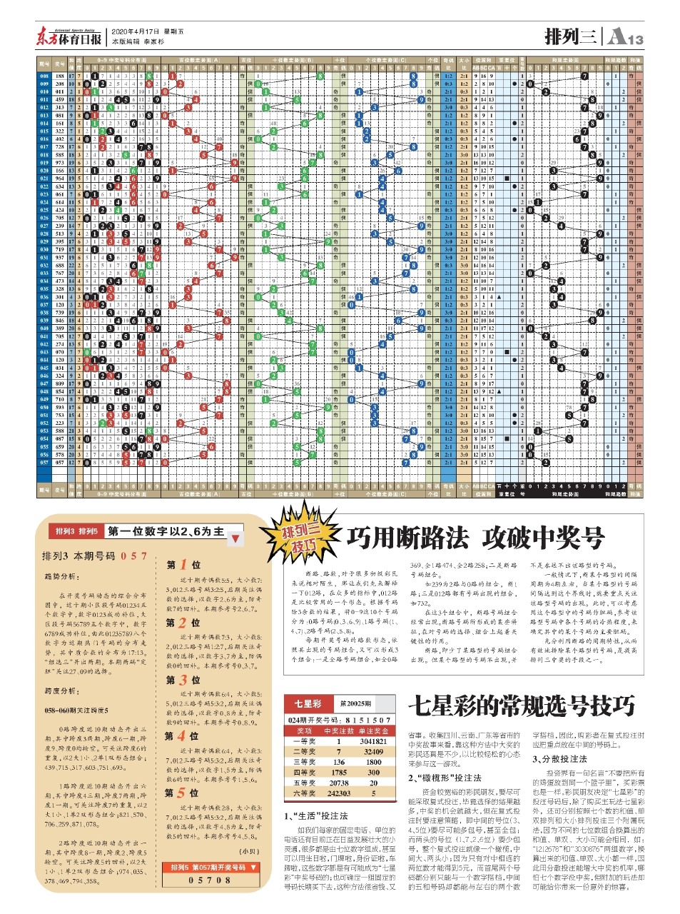 深度解析七星彩开奖最新结果：走势分析、中奖技巧及未来展望