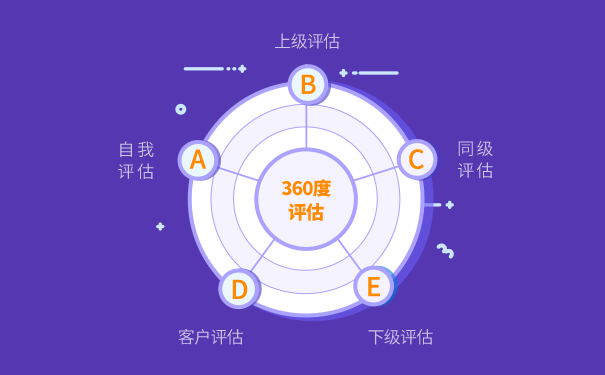 深度解析：360手机怎么样？性能、性价比及未来发展趋势全方位解读