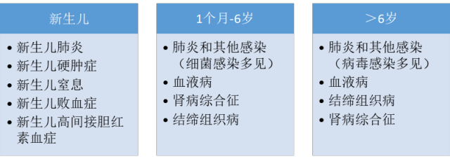 血小板比积高是怎么回事？深度解析高血小板比积的成因、危害及应对策略