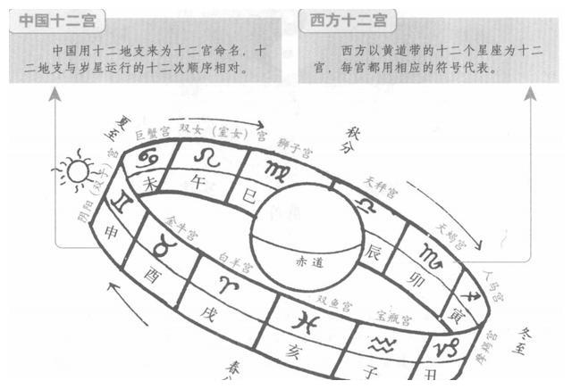 犯太年怎么化解？从化解方法到意义的探讨