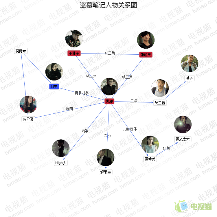 《盗墓笔记》中许愿如何识破老朝奉真实身份？深度解析其判断方法与线索