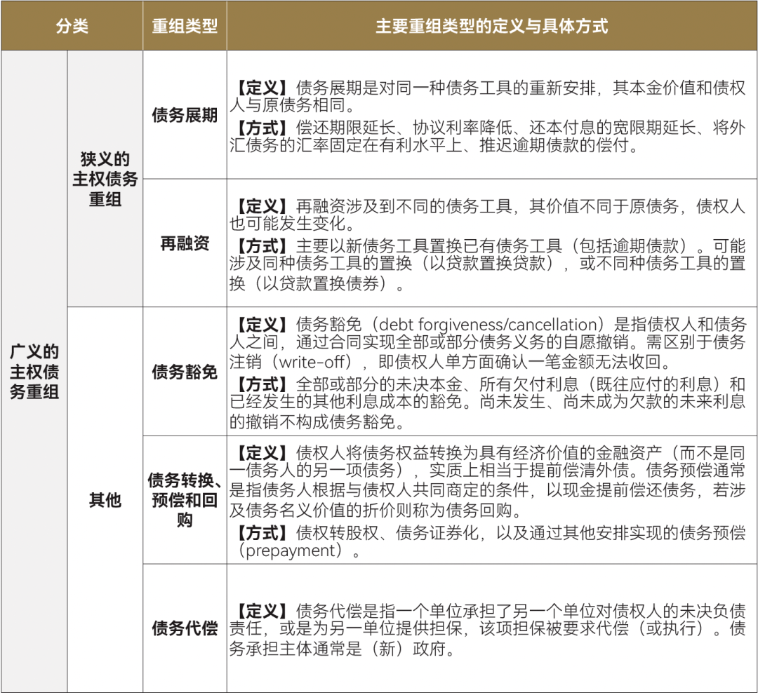 欠债无力偿还最新规定深度解读：破产清算、债务重组及个人债务处理