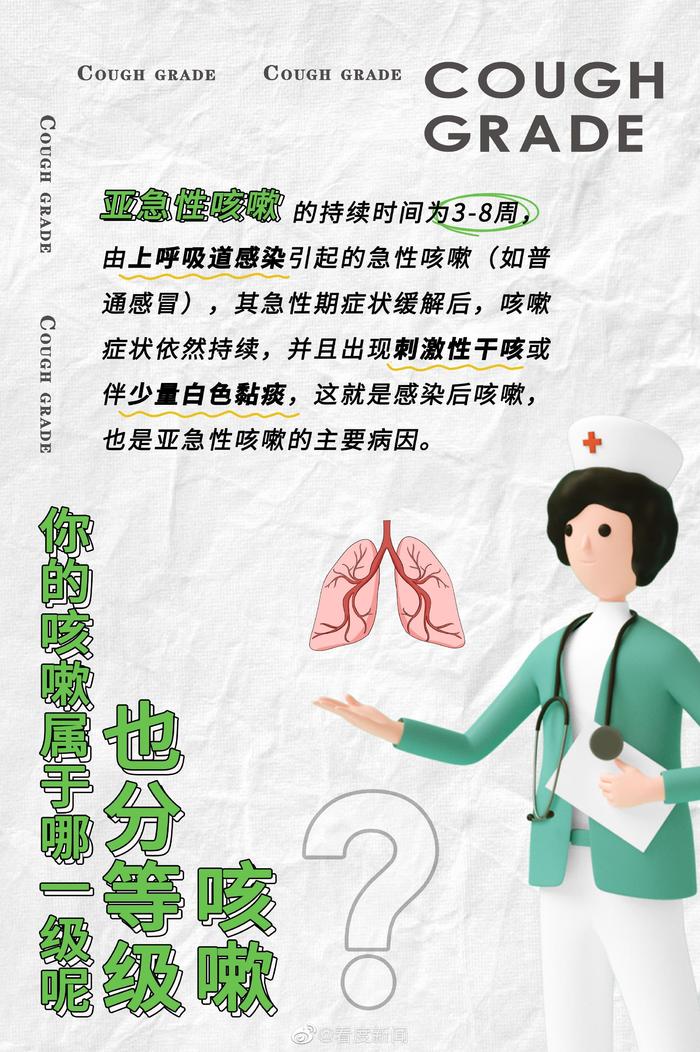 咳嗽很严重一直咳不停怎么办？深度解析咳嗽剧烈不止的应对方法