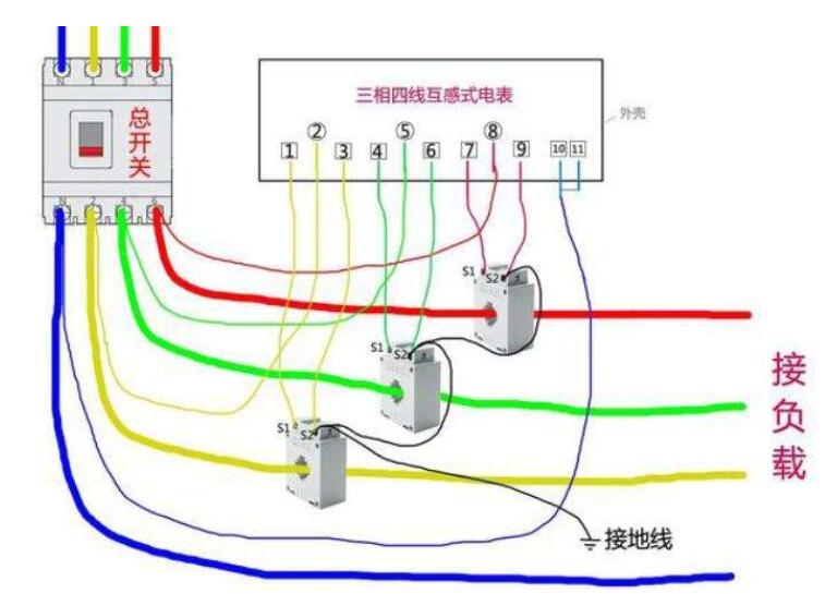 电压互感器二次侧短路危险性分析：详解原因及安全防护措施