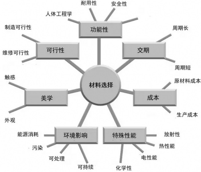 打孔器怎么用？不同类型打孔器的使用方法及技巧详解