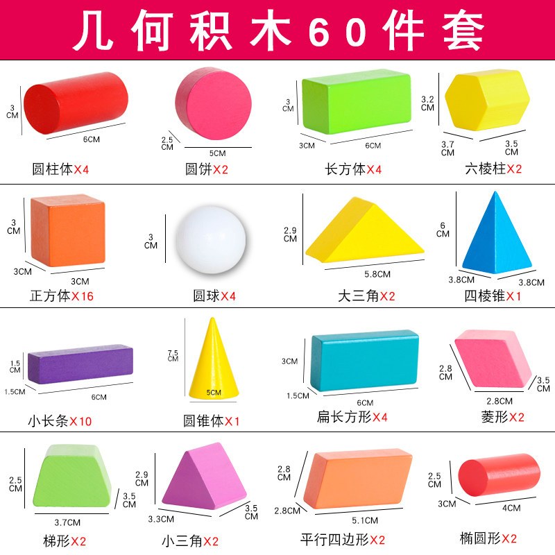 立体图形怎么画？透视、光影及绘制技巧全解析